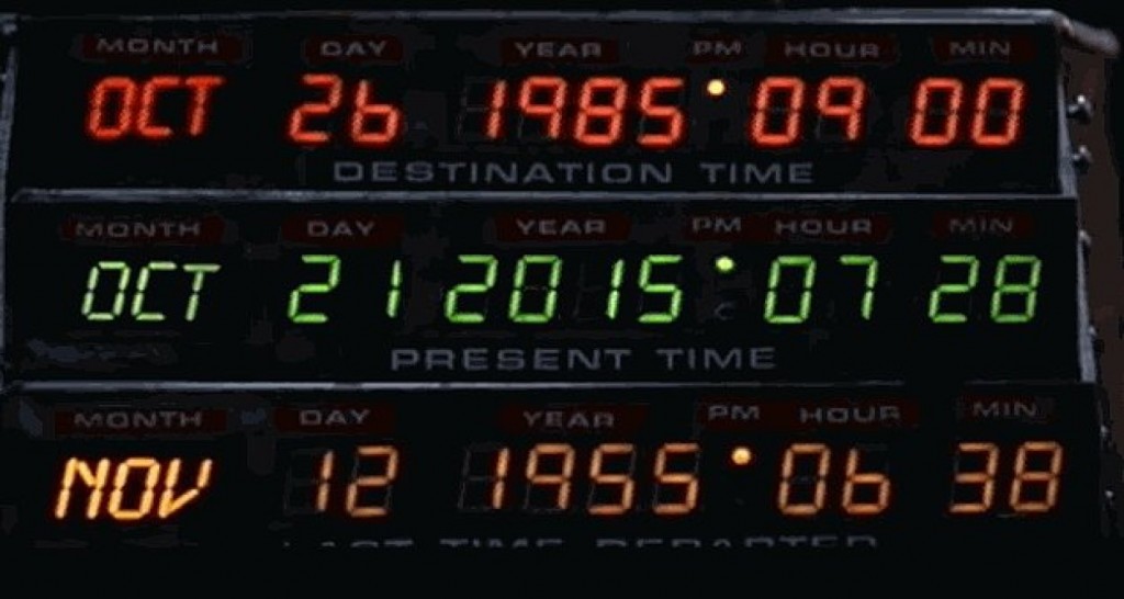 back to the future clock